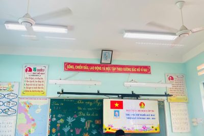 ĐẠI HỘI CHI ĐỘI NĂM HỌC: 2025-2026